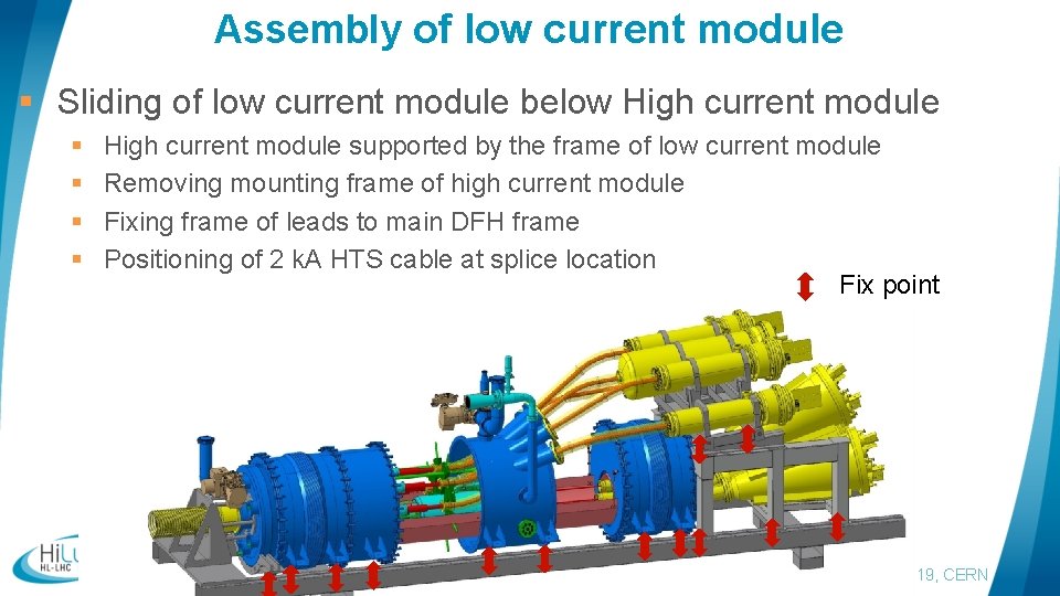 Assembly of low current module § Sliding of low current module below High current