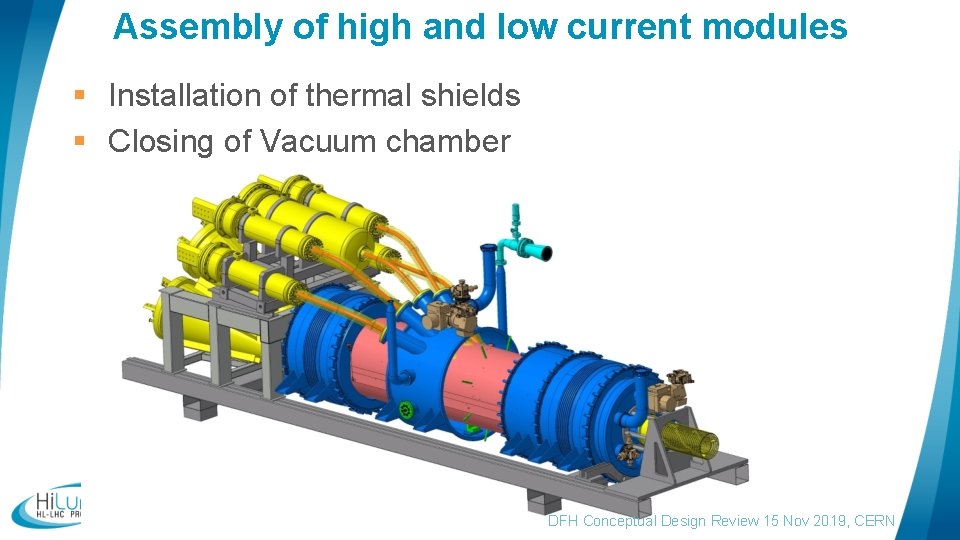 Assembly of high and low current modules § Installation of thermal shields § Closing
