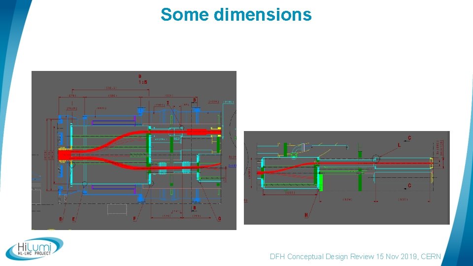 Some dimensions DFH Conceptual Design Review 15 Nov 2019, CERN 
