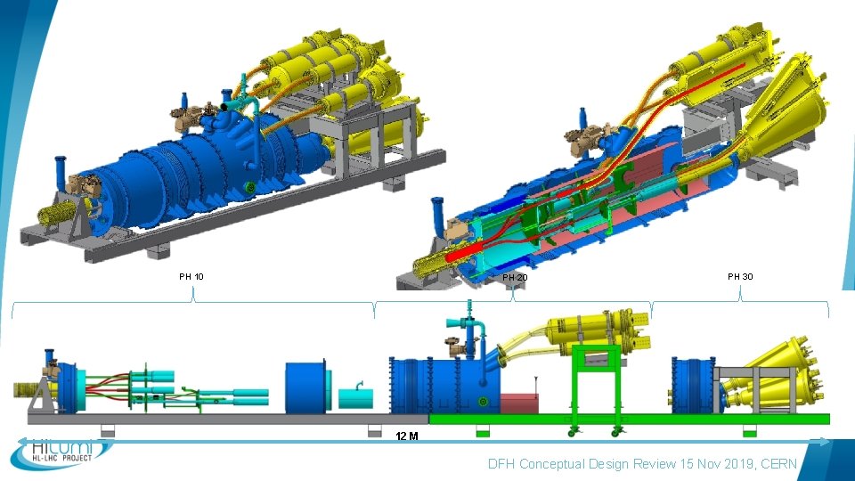 PH 10 PH 20 PH 30 12 M DFH Conceptual Design Review 15 Nov