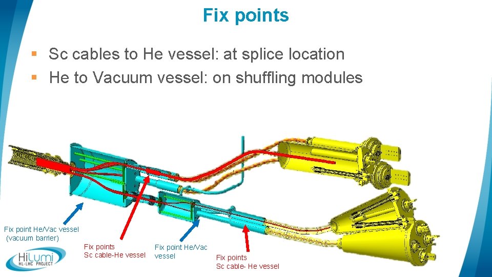 Fix points § Sc cables to He vessel: at splice location § He to