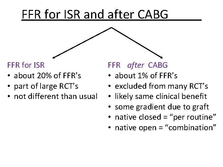 FFR for ISR and after CABG FFR for ISR • about 20% of FFR’s