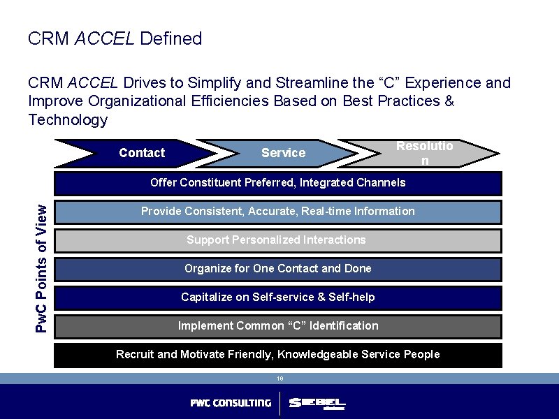 CRM ACCEL Defined CRM ACCEL Drives to Simplify and Streamline the “C” Experience and CRM ACCEL Defined CRM ACCEL Drives to Simplify and Streamline the “C” Experience and