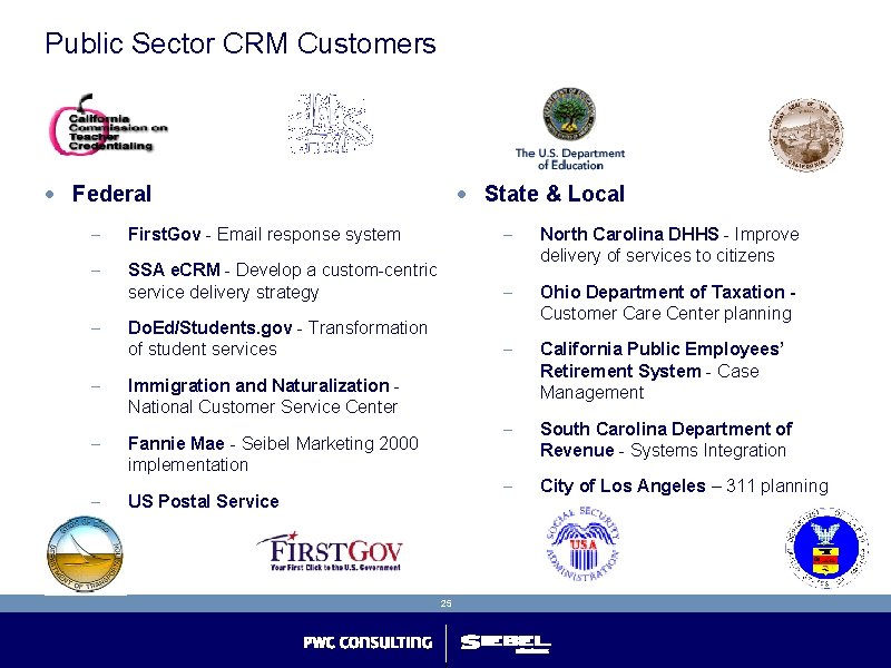 Public Sector CRM Customers · Federal · State & Local - First. Gov - Public Sector CRM Customers · Federal · State & Local - First. Gov -