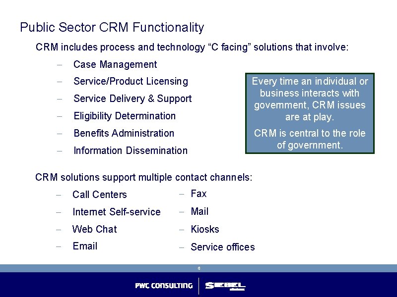 Public Sector CRM Functionality CRM includes process and technology “C facing” solutions that involve: Public Sector CRM Functionality CRM includes process and technology “C facing” solutions that involve: