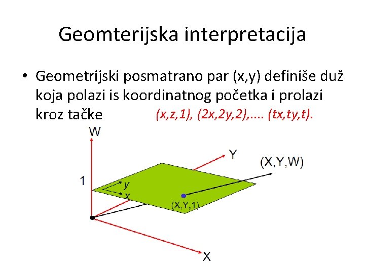 Geomterijska interpretacija • Geometrijski posmatrano par (x, y) definiše duž koja polazi is koordinatnog