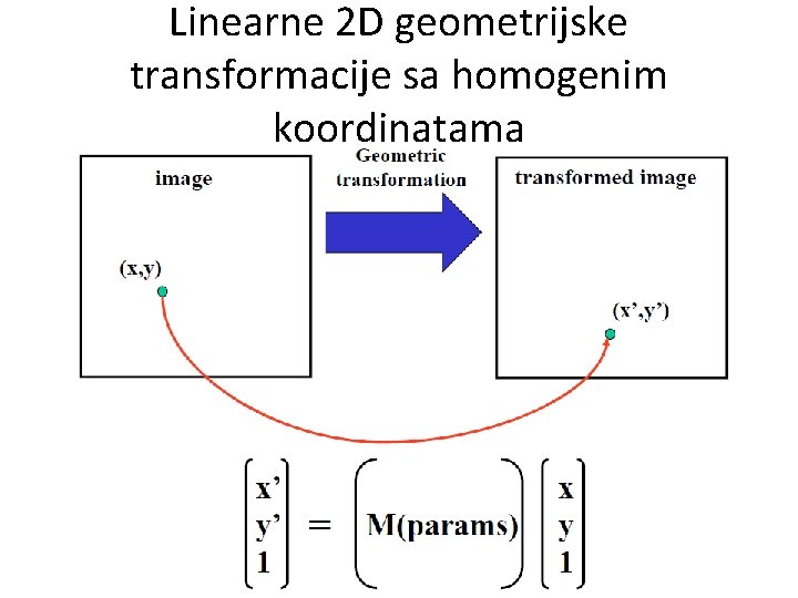 Linearne 2 D geometrijske transformacije sa homogenim koordinatama 