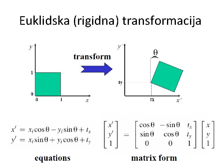 Euklidska (rigidna) transformacija 