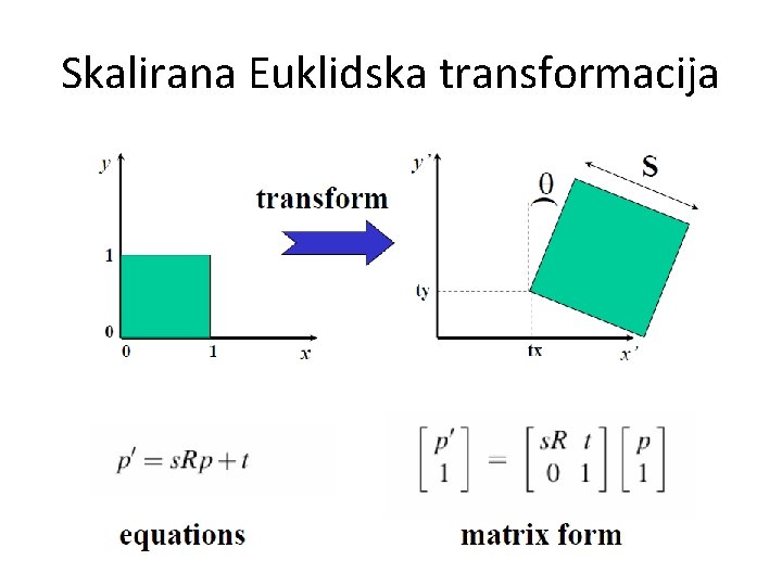 Skalirana Euklidska transformacija 