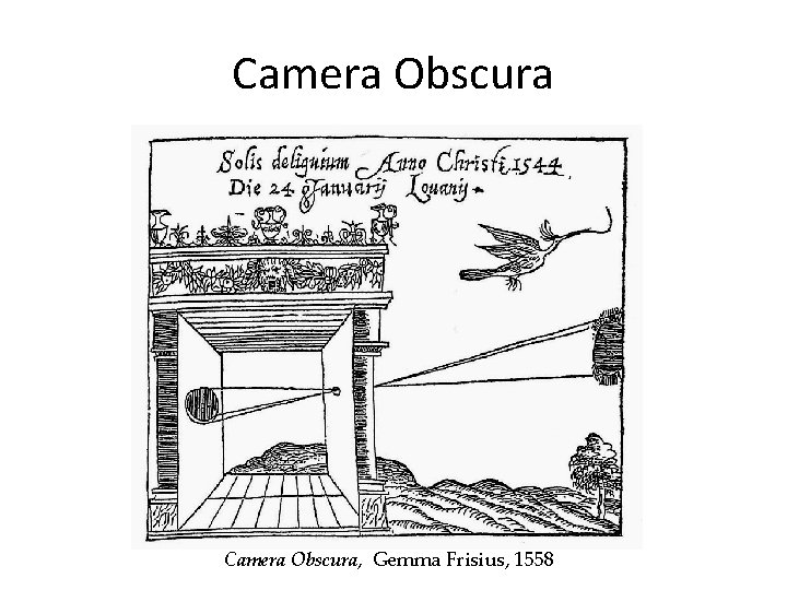 Camera Obscura, Gemma Frisius, 1558 