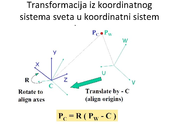 Transformacija iz koordinatnog sistema sveta u koordinatni sistem kamere 