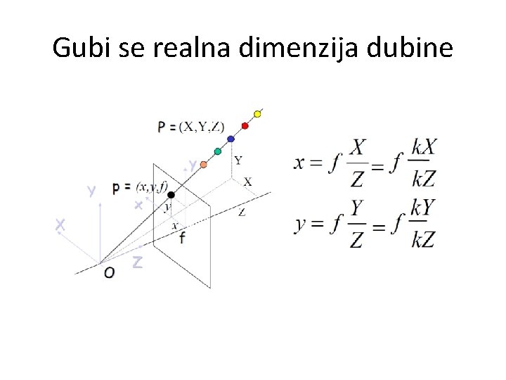 Gubi se realna dimenzija dubine 