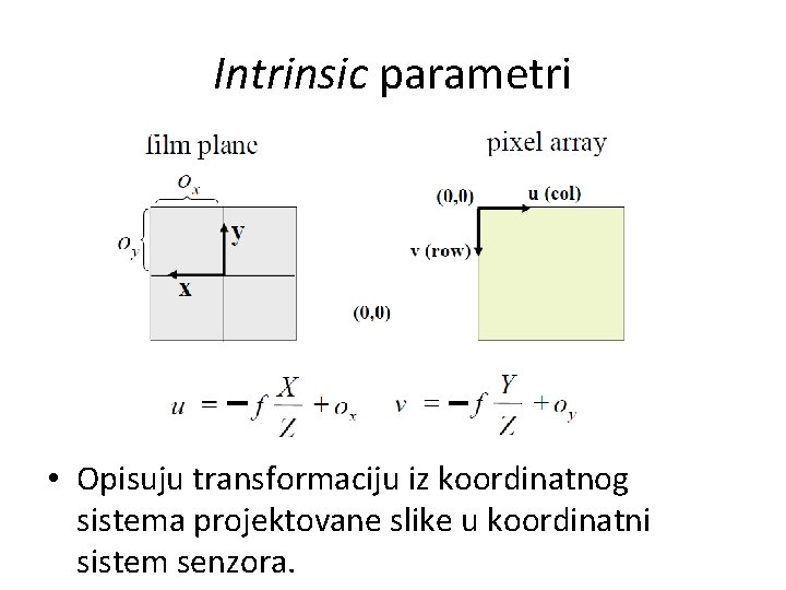Intrinsic parametri • Opisuju transformaciju iz koordinatnog sistema projektovane slike u koordinatni sistem senzora.