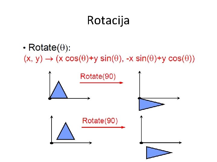 Rotacija 