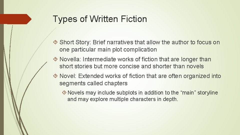 Types of Written Fiction Short Story: Brief narratives that allow the author to focus