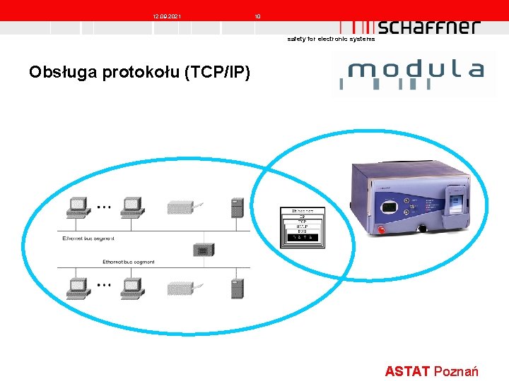 12. 09. 2021 10 safety for electronic systems Obsługa protokołu (TCP/IP) ASTAT Poznań 12. 09. 2021 10 safety for electronic systems Obsługa protokołu (TCP/IP) ASTAT Poznań