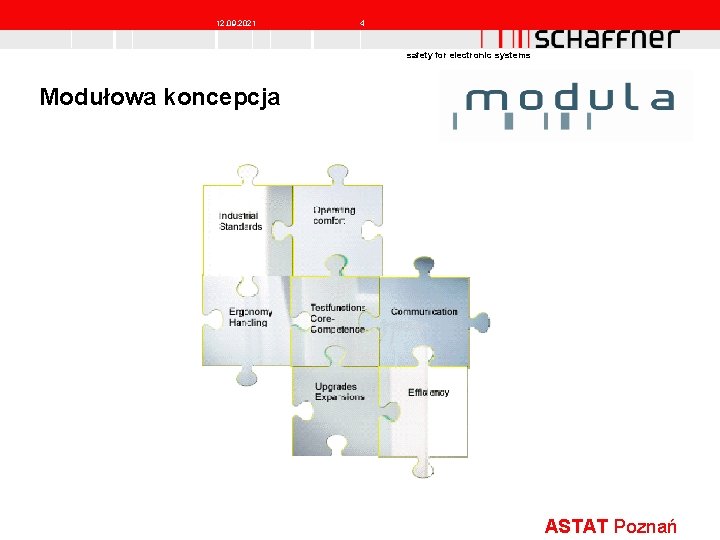 12. 09. 2021 4 safety for electronic systems Modułowa koncepcja ASTAT Poznań 12. 09. 2021 4 safety for electronic systems Modułowa koncepcja ASTAT Poznań