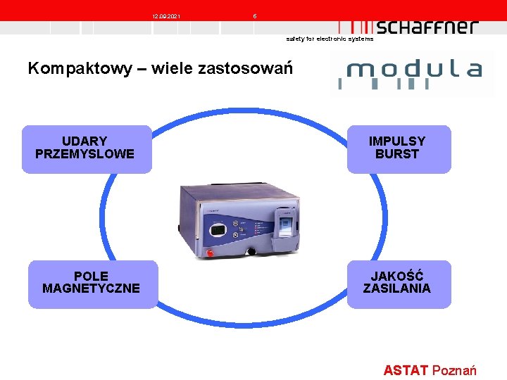 12. 09. 2021 5 safety for electronic systems Kompaktowy – wiele zastosowań UDARY PRZEMYSLOWE 12. 09. 2021 5 safety for electronic systems Kompaktowy – wiele zastosowań UDARY PRZEMYSLOWE