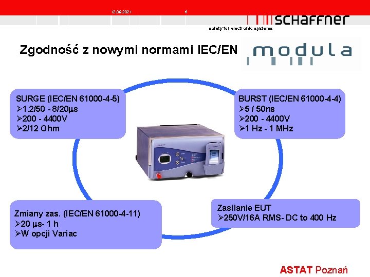 12. 09. 2021 6 safety for electronic systems Zgodność z nowymi normami IEC/EN SURGE 12. 09. 2021 6 safety for electronic systems Zgodność z nowymi normami IEC/EN SURGE