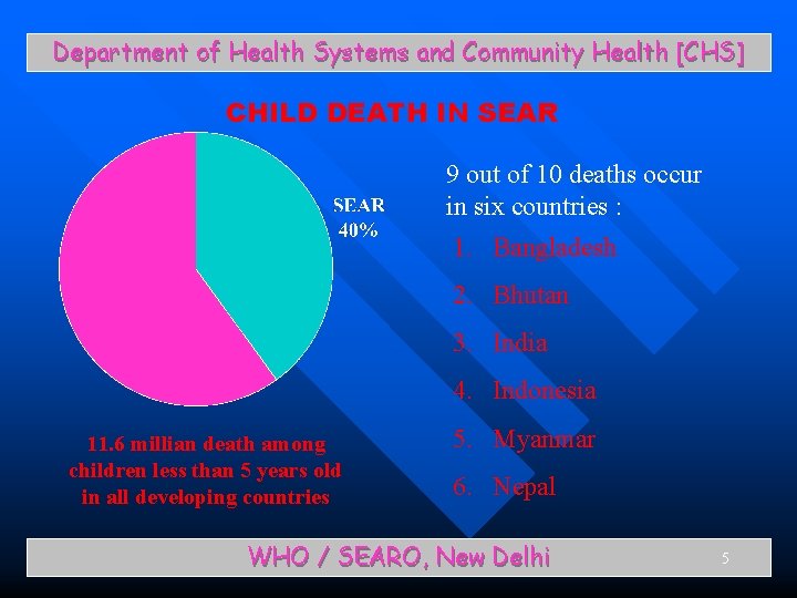 Department of Health Systems and Community Health [CHS] CHILD DEATH IN SEAR 9 out