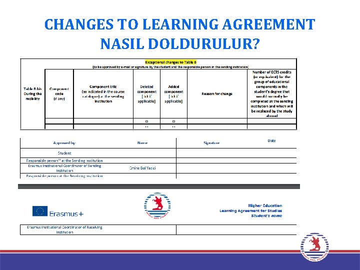 CHANGES TO LEARNING AGREEMENT NASIL DOLDURULUR? 