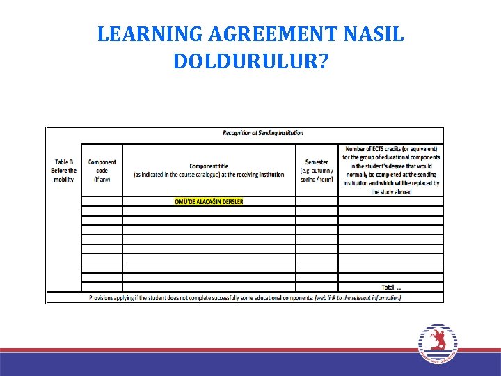 LEARNING AGREEMENT NASIL DOLDURULUR? 