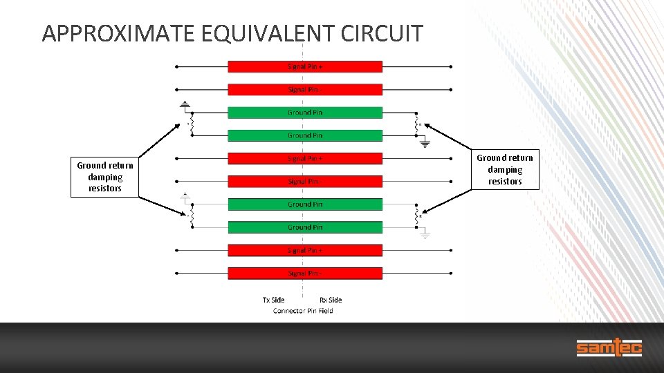 APPROXIMATE EQUIVALENT CIRCUIT Ground return damping resistors 