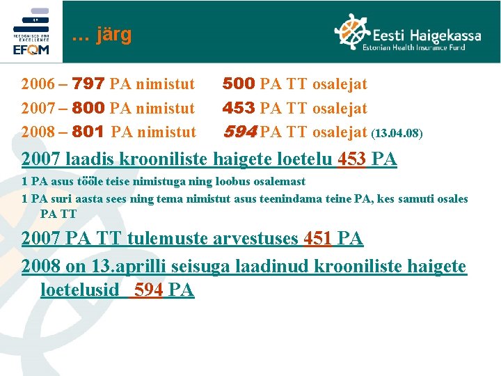 … järg 2006 – 797 PA nimistut 2007 – 800 PA nimistut 2008 –