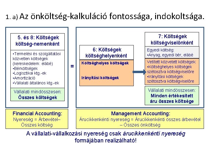 1. a) Az önköltség-kalkuláció fontossága, indokoltsága. 7: Költségek költségviselőnként 5. és 8: Költségek költség-nemenként