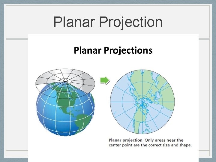 Planar Projection 