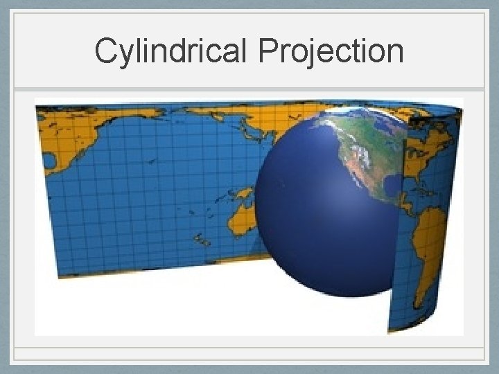 Cylindrical Projection 