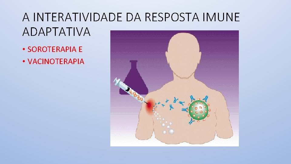 A INTERATIVIDADE DA RESPOSTA IMUNE ADAPTATIVA • SOROTERAPIA E • VACINOTERAPIA 