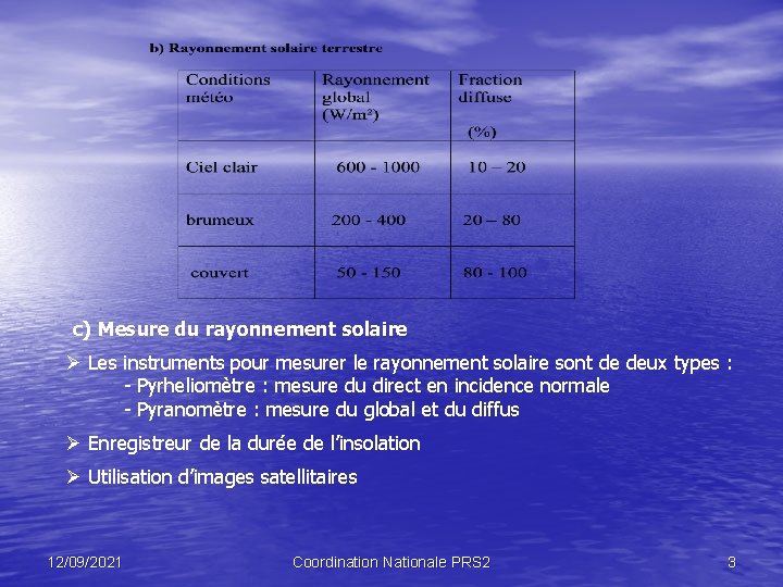 c) Mesure du rayonnement solaire Ø Les instruments pour mesurer le rayonnement solaire sont