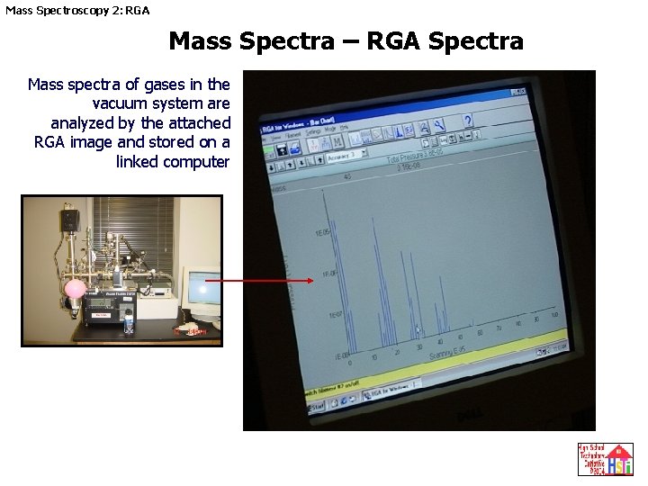 Mass Spectroscopy 2: RGA Mass Spectra – RGA Spectra Mass spectra of gases in