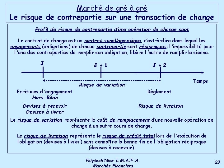 Marché de gré à gré Le risque de contrepartie sur une transaction de change