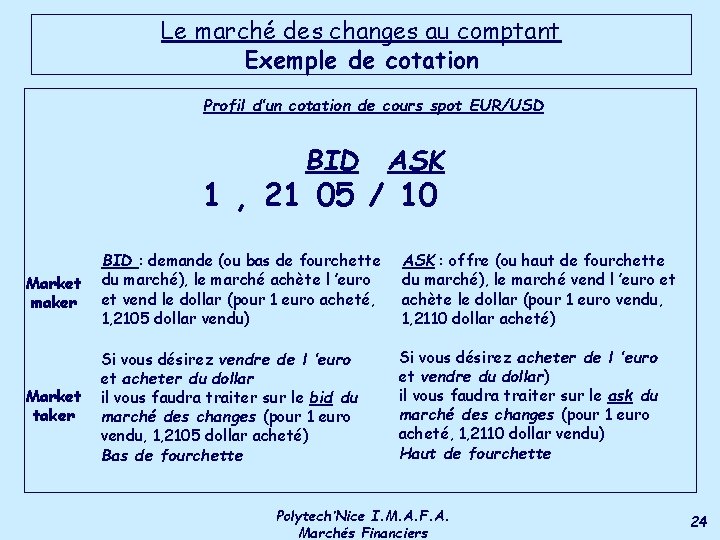 Le marché des changes au comptant Exemple de cotation Profil d’un cotation de cours