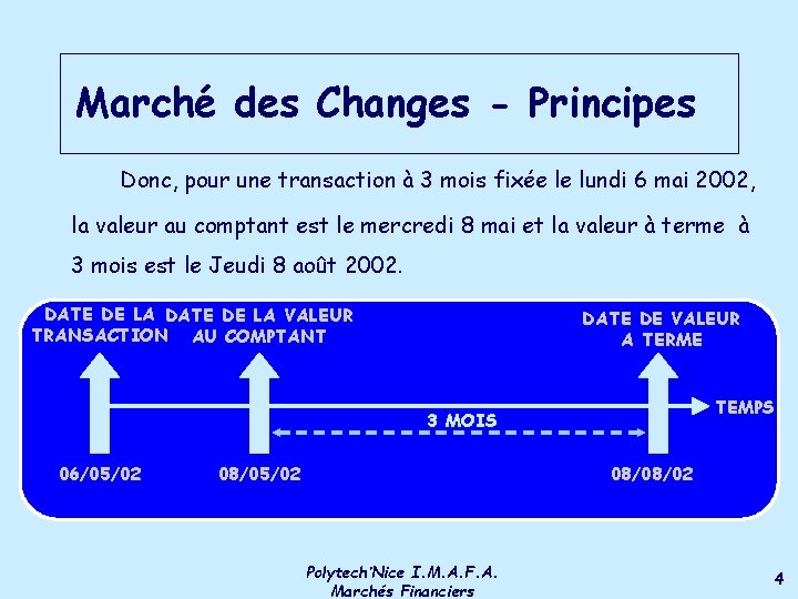 Marché des Changes - Principes Donc, pour une transaction à 3 mois fixée le