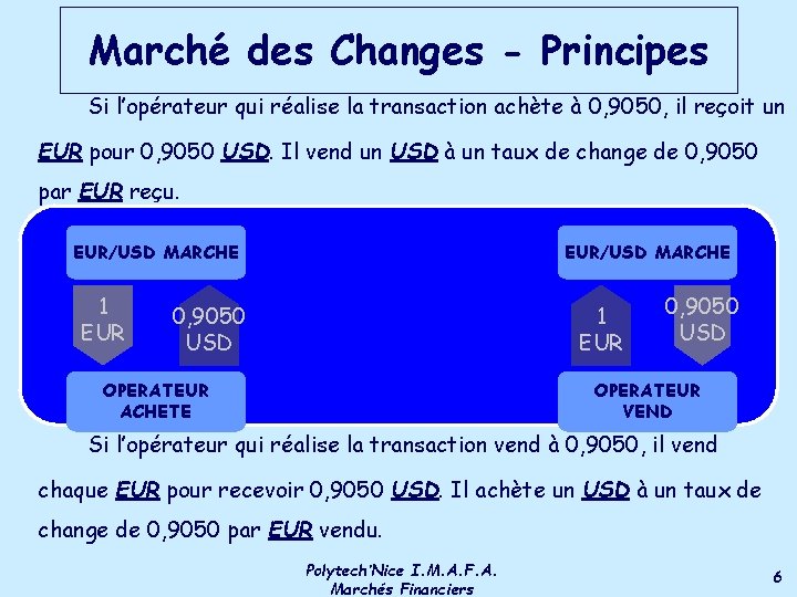 Marché des Changes - Principes Si l’opérateur qui réalise la transaction achète à 0,