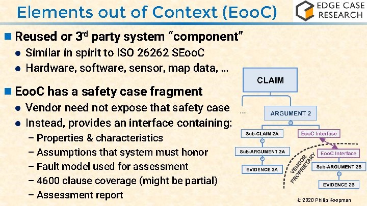 Elements out of Context (Eoo. C) n Reused or 3 rd party system “component”
