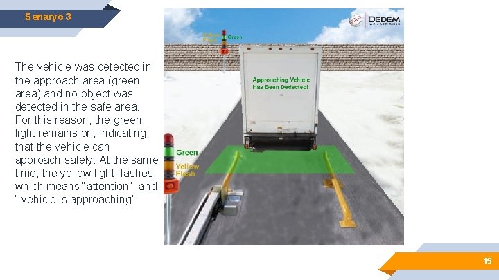 Senaryo 3 The vehicle was detected in the approach area (green area) and no