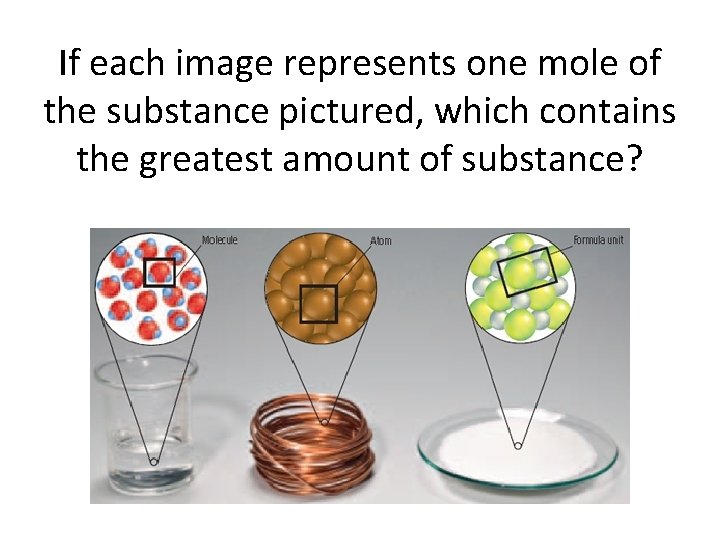 If each image represents one mole of the substance pictured, which contains the greatest