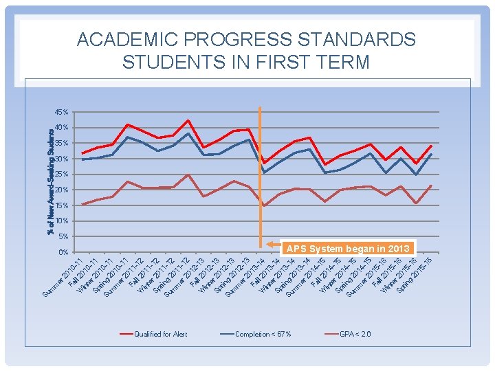 2 Fa 010 W ll 20 11 in te 10 Sp r 20 11 2 Fa 010 W ll 20 11 in te 10 Sp r 20 11