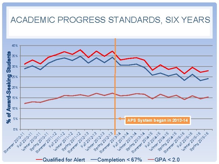 er m 2 Fa 010 W ll 20 11 in te 10 Sp r er m 2 Fa 010 W ll 20 11 in te 10 Sp r