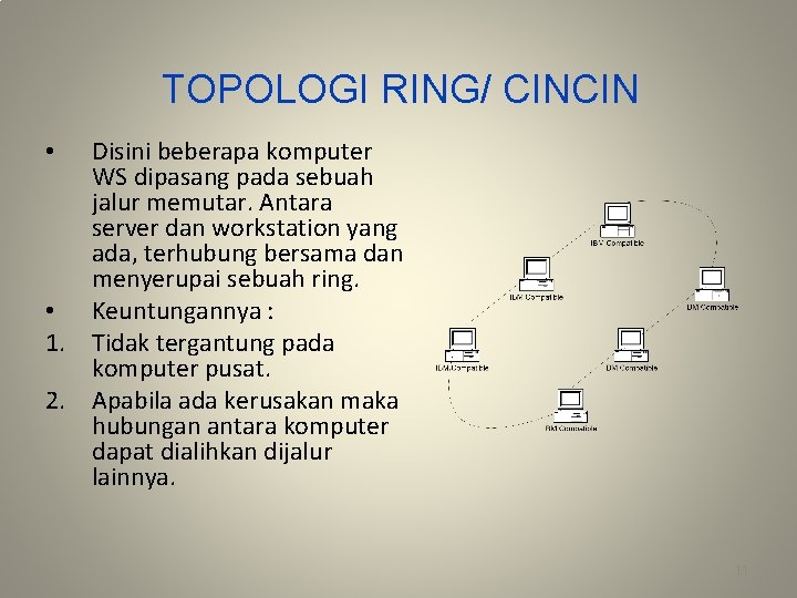 TOPOLOGI RING/ CINCIN Disini beberapa komputer WS dipasang pada sebuah jalur memutar. Antara server