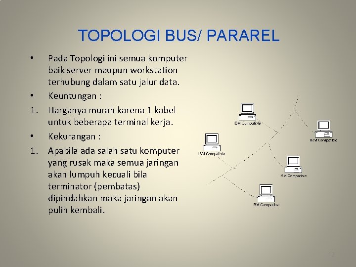 TOPOLOGI BUS/ PARAREL • • 1. Pada Topologi ini semua komputer baik server maupun