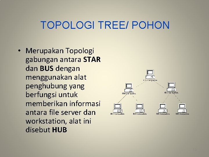 TOPOLOGI TREE/ POHON • Merupakan Topologi gabungan antara STAR dan BUS dengan menggunakan alat