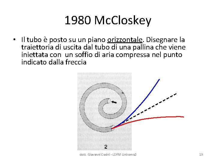 1980 Mc. Closkey • Il tubo è posto su un piano orizzontale. Disegnare la