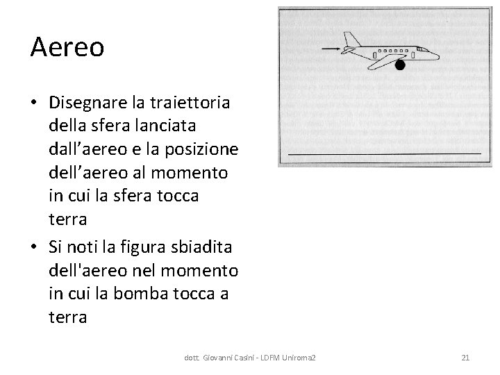 Aereo • Disegnare la traiettoria della sfera lanciata dall’aereo e la posizione dell’aereo al