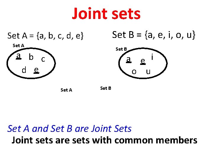 Joint sets Set B = {a, e, i, o, u} Set A = {a,