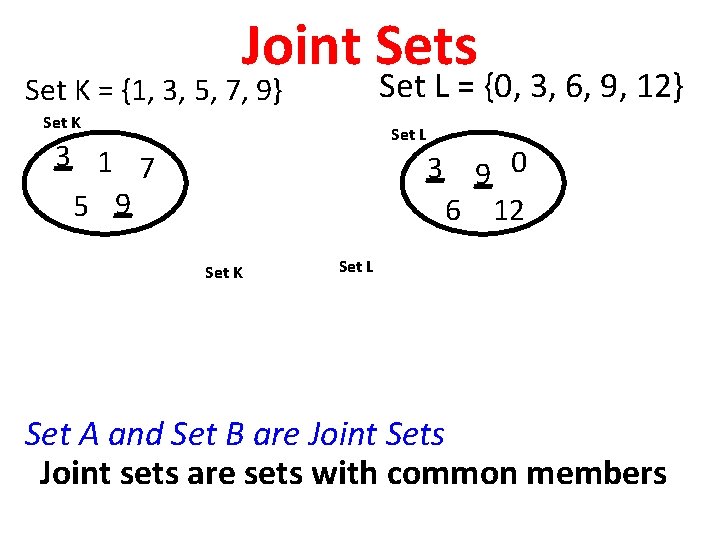 Joint Sets Set L = {0, 3, 6, 9, 12} Set K = {1,